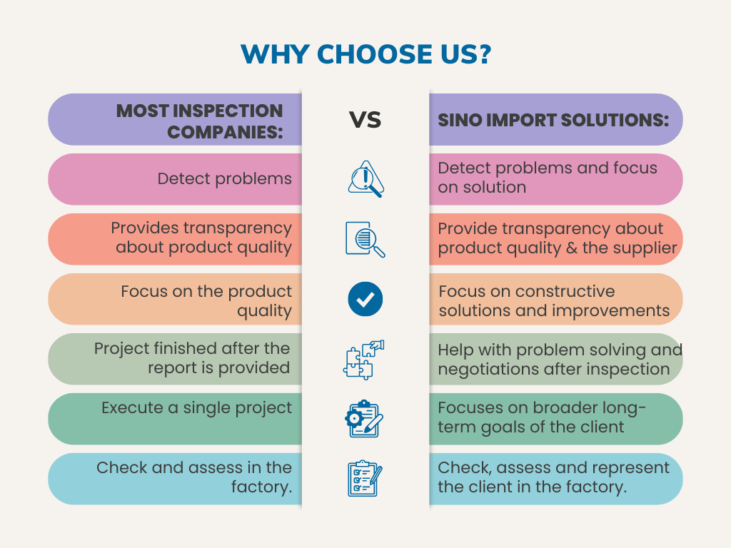 Our pre-shipment inspection service vs. other companies